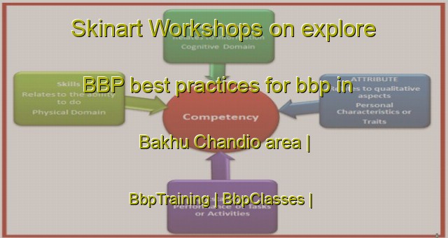 Skinart Workshops on explore BBP best practices for bbp in Bakhu Chandio area | BbpTraining | BbpClasses | SkinartTraining-Pakistan